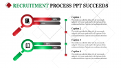 Free - Editable Recruitment Process PPT Slide Template Design